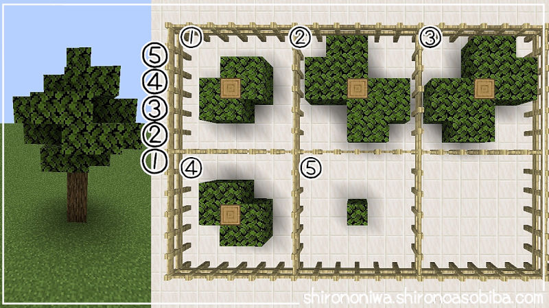 自作の木の紹介 Custom Trees 建築メモ しろの庭 しろがマインクラフトで遊ぶブログ